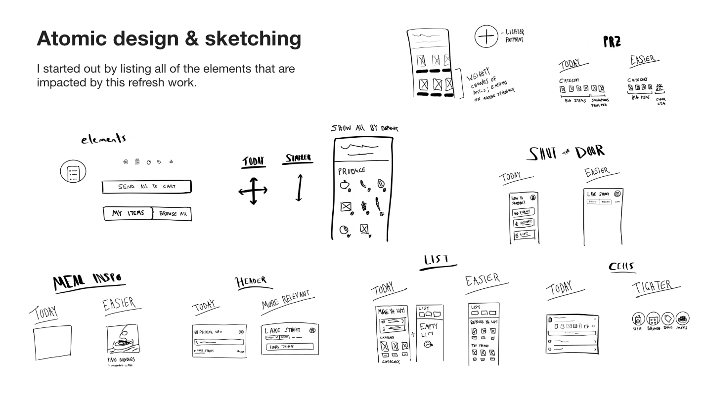Atomic design sketches — individual components like search bars, toggles, cards, and navigation elements