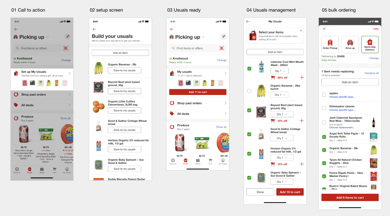 Complete My Usuals flow — five screens from call to action through setup, usuals ready, management, and bulk ordering