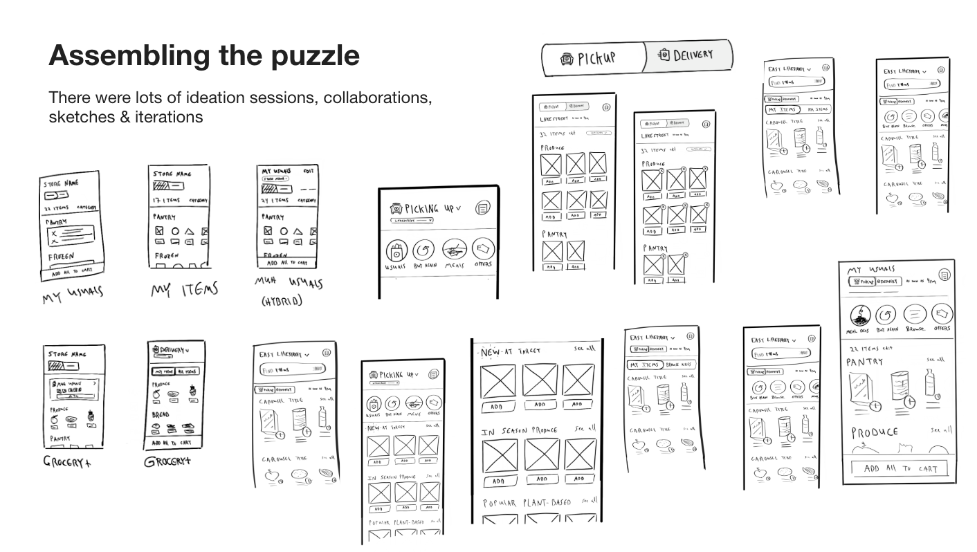Assembling the puzzle — dozens of hand-drawn wireframe iterations showing how components come together into full screen layouts