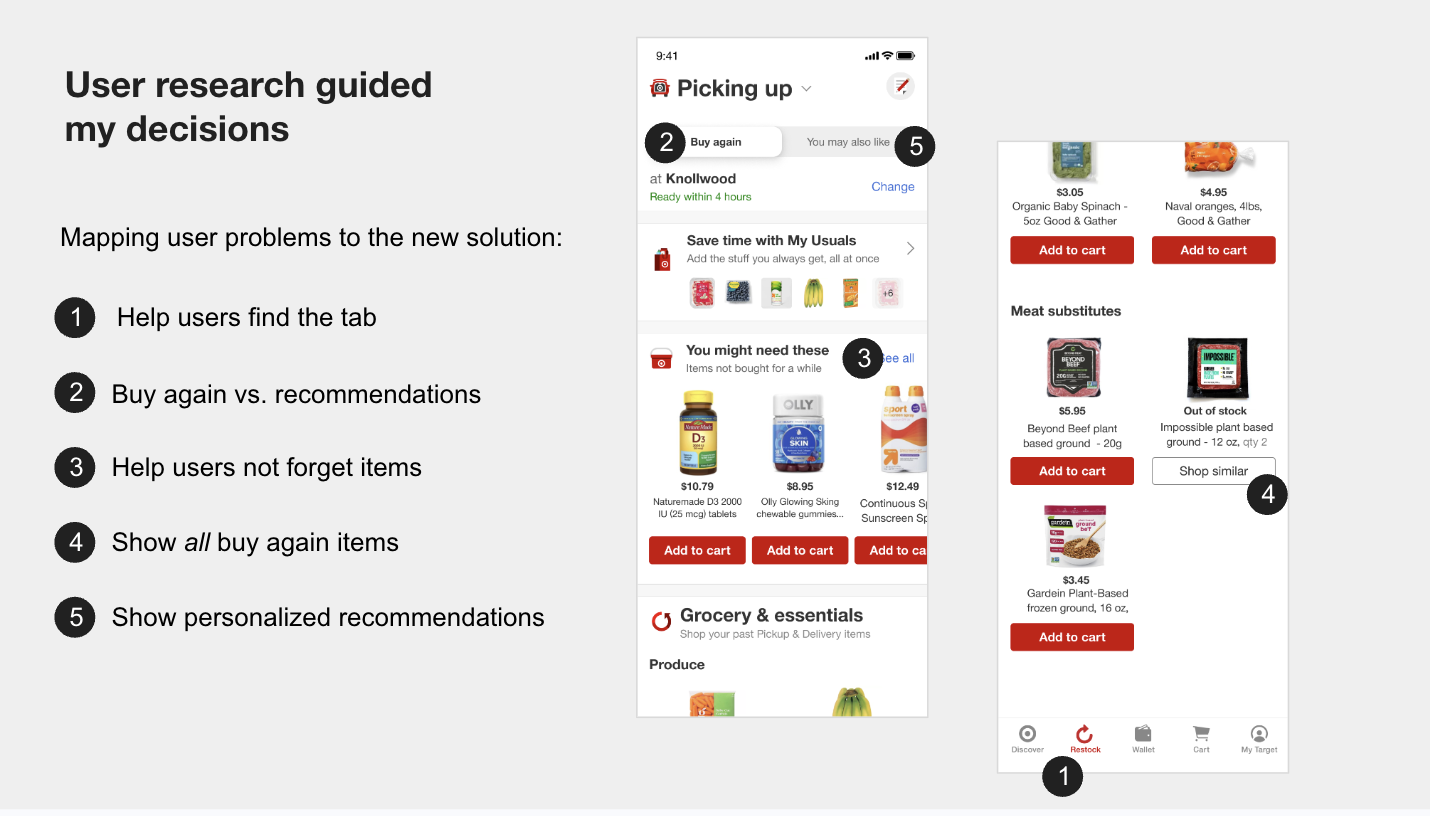 Annotated UI showing how each design element maps back to a specific user problem identified in research