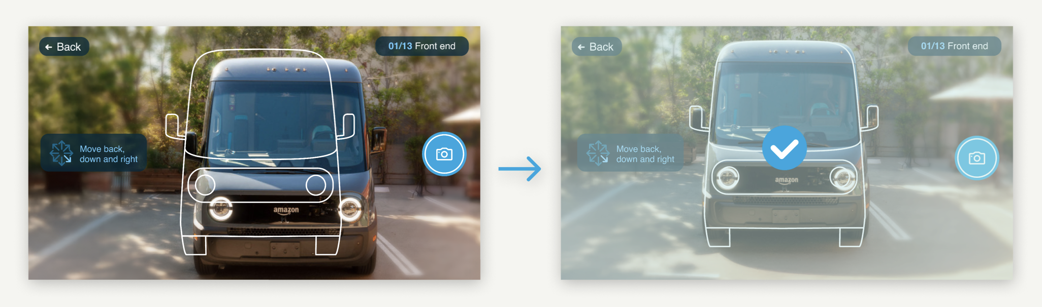 AR-guided photo capture — camera overlay with vehicle outline guides the driver into position, then confirms with a checkmark