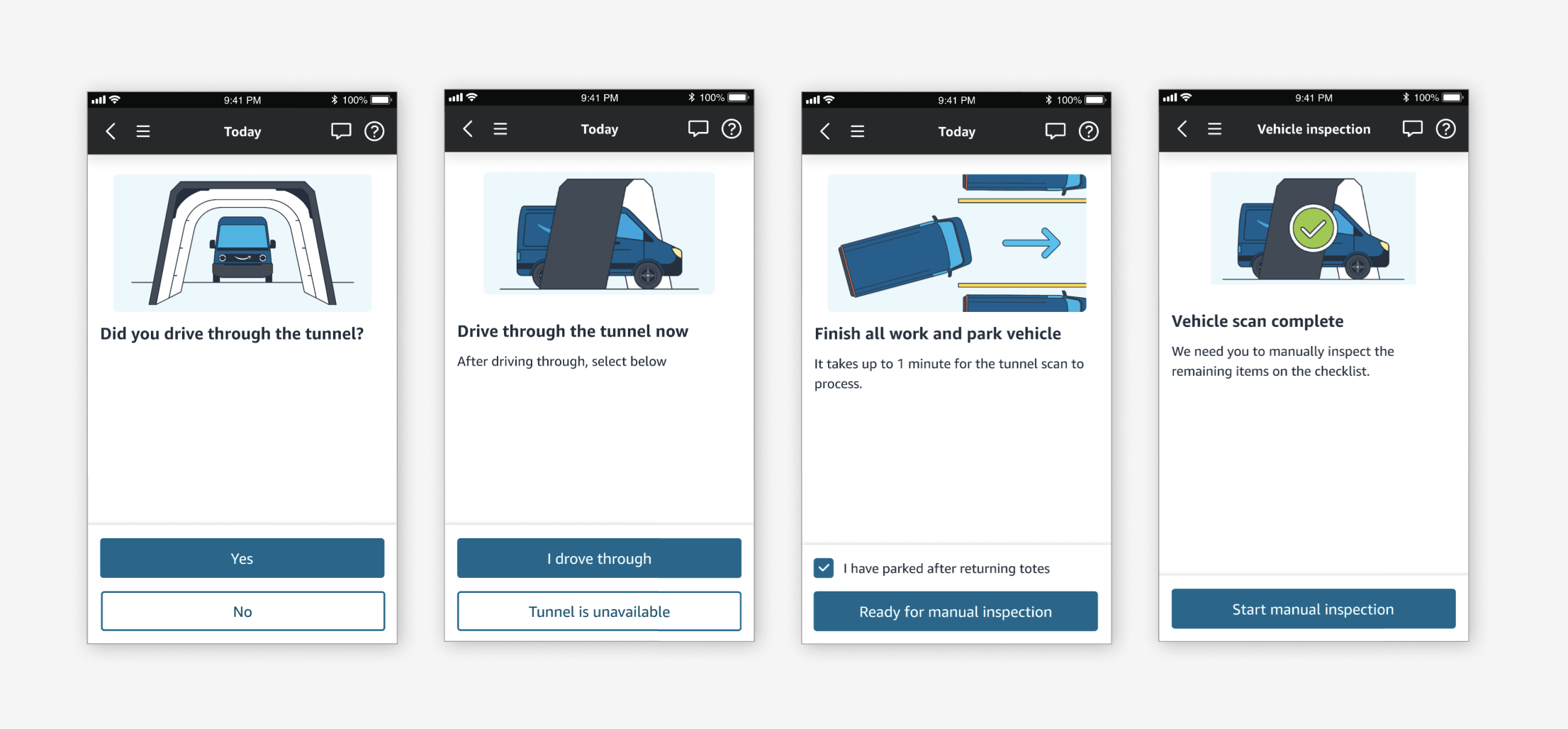 AVI app flow — Did you drive through the tunnel? → Drive through now → Finish and park → Scan complete, start manual inspection